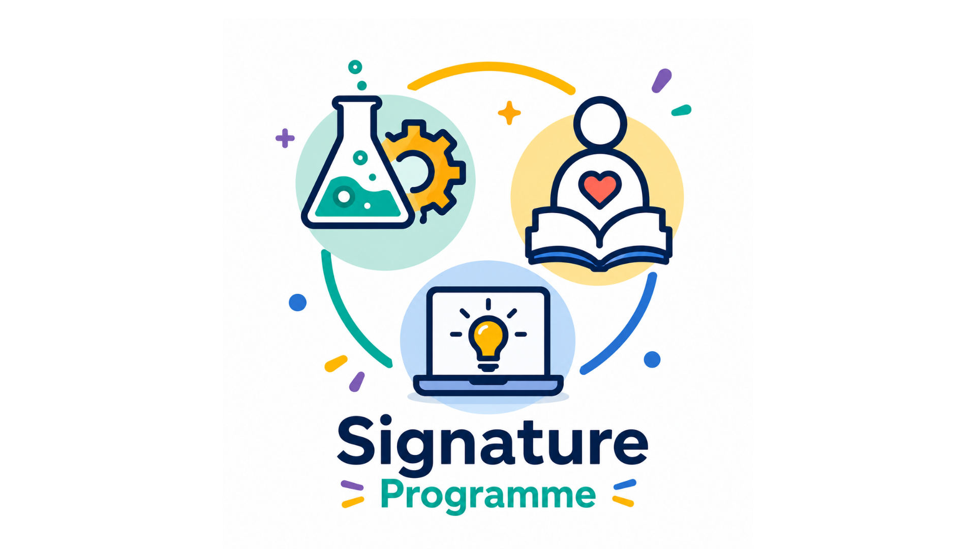 Signature Programme thumbnail 2026